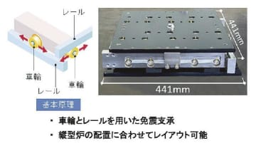 大成建設／半導体製造装置向け高性能免震装置を改良／大小地震に機能発揮