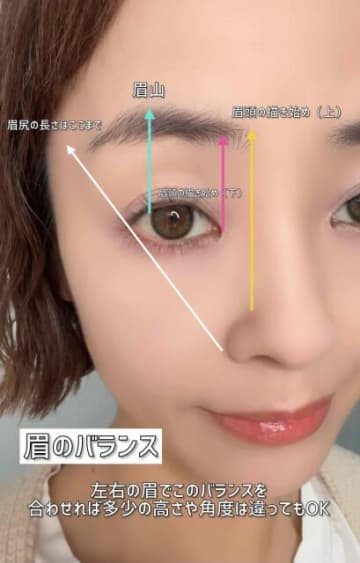 メイク苦手さんこそ見てほしい！垢抜けメイク入門マニュアル〜眉編〜