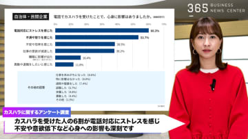 自治体職員の2割が毎日カスハラ被害か？民間企業の5倍の実態