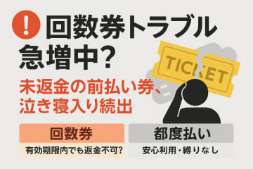 整骨院・整体院の「回数券・会員制度」依存に一石　都度払い制の提案25年の株式会社吉田企画が提言　高額回数券トラブルの増加を受け、延べ1,000院超を支援した整骨院経営コンサルが「信頼を基盤とする農耕型経営」の重要性を訴える