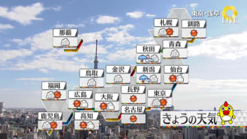【天気】日本海側の雪や雨やむところ多く　太平洋側は晴れ