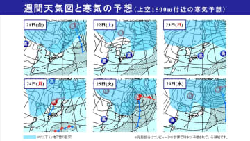 週間天気　太平洋側はお出かけ日和の三連休！連休明けの火曜日は低気圧通過で太平洋側でも雨の所も
