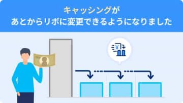 PayPayカード、キャッシングもリボ払い可能に