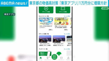 東京都の物価高対策「東京アプリ」 1万円分に増額方針