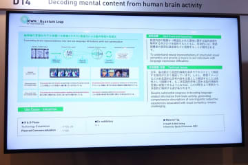 NTT、頭の中で「思い浮かべたこと」をAIでテキスト化する技術