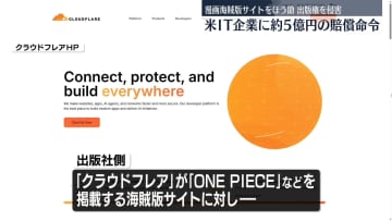 漫画の海賊版サイトをほう助　出版権を侵害　米IT企業に約5億円の賠償命令