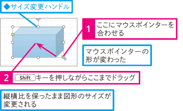 【Excel Q&A】縦横比を保ったまま図形のサイズを変更したい
