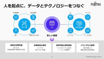 富士通Japan、AI活用で医療現場の変革を推進し「デジタルホスピタルサービス」事業者への進化を目指す