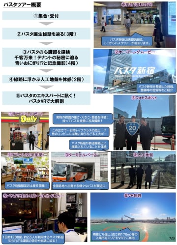 バスタ新宿、歴史や構造を解説する「バスタツアー」12月から開催。関係者による裏話も