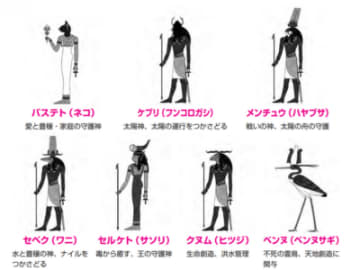 なぜ古代エジプトでは動物の姿をした神が多い？【眠れなくなるほど面白い 図解 古代エジプトの話】