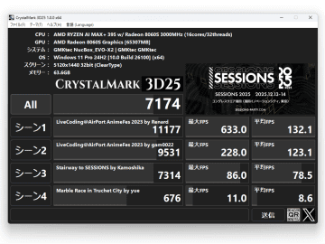 3Dベンチマークソフト「CrystalMark 3D25」が公開 ～「CrystalDiskInfo」作者の新作／日本のデモシーンをリードする4名のクリエイターが各テストを制作