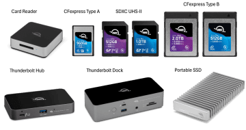 【最大36%OFF】Thunderbolt 5対応製品も対象！OWCがAmazonブラックフライデーでストレージ＆周辺機器を大放出！