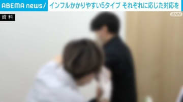 インフルエンザにかかりやすい「5つのタイプ」明らかに それぞれに応じた対策を