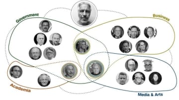 エプスタイン元被告の権力網の内幕、新たなメールで明らかに