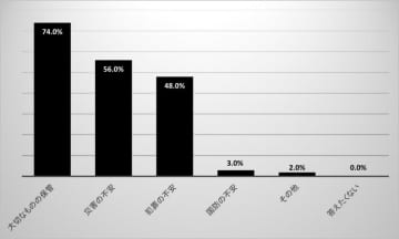インテリアに溶け込む“見せる金庫”が登場 暮らしの防犯意識はどう変わる？