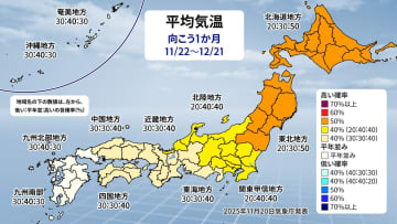 寒気の影響受けにくい　日本海側の雪は平年並みか少なく　気象庁1か月予報