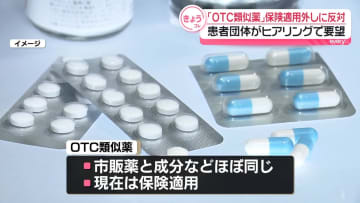 「OTC類似薬」保険適用外しに反対　患者団体がヒアリングで要望