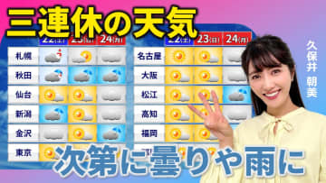 三連休の天気　後半ほど曇りや雨に 気象予報士による動画解説