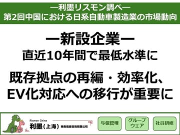 リスクモンスターチャイナ、第2回「中国における日系自動車製造業の市場動向」調査結果を発表