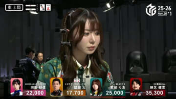 え、何事？秋田美人雀士、予想外の放銃に“眉ピク”驚きリアクション ファンは一瞬でもかわいい仕草を見逃さない「仕草かわいい」「驚いてるｗ」／麻雀・Mリーグ