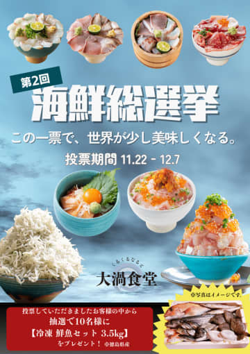 この一票で、世界が少し美味しくなる。＜徳島・鳴門＞道の駅くるくる なると「第2回海鮮総選挙」が11/22開幕！　個性豊かな海鮮丼8品から「海鮮王者」が決まる16日間の熱い闘い。　～抽選で10名様に“冷凍鮮魚セット”プレゼント～