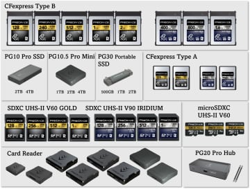 キャンペーン：ProGrade Digitalのメモリーカードが最大20％OFFに　45製品を特別価格で提供　16TBの外付けSSDも