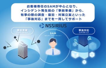 日鉄ソリューションズ、セキュリティインシデントの被害を最小化する「NSSIRIUS」を提供