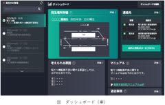生成AIを活用し、鉄道電気施設の故障からの早期復旧を支援～共同開発中のシステムを鉄道技術展に出展します～