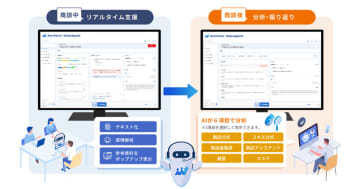 営業活動の効率化と成果向上を支援する「AmiVoice SalesAgent」をリリース