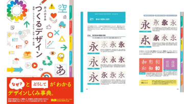 Amazonで6万冊以上の電子書籍が最大70%OFF! しくみがわかればデザインも上手くなる。「つくるデザイン　基礎・レイアウト・かたち・文字・色・実践」も49%OFF　インプレスグループのKindle本は最大半額!