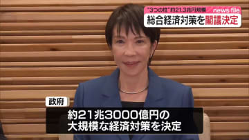 約21兆3000億円　総合経済対策を閣議決定