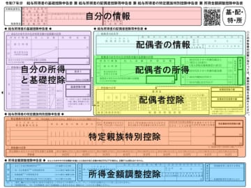 年末調整の書き方【2025年(令和7年分)最新版】今年の変更点は？ 手取りはいくら増える？ 収入と所得の違いなど、申告書の記入方法を図解で説明