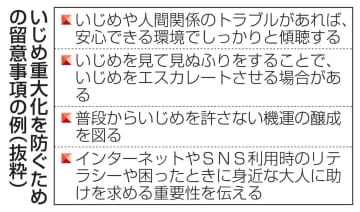 いじめ防止対策、留意点を公表　政府の専門家会議が取りまとめ