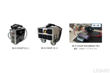 JA三井リースら、電動車のバッテリー診断・放電サービス提供へ