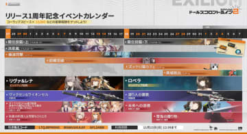 『ドールズフロントライン2：エクシリウム』人気キャラ3体実装決定。1周年記念イベント11月27日から開始