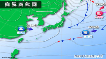 きょう22日(土)の天気　3連休初日は各地で行楽日和　日本海側は朝まで雨や雪に