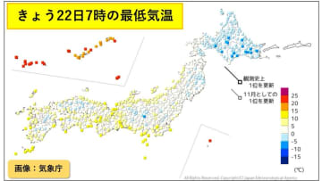 きょうは各地でこの時期らしい気温に　一日の寒暖差に注意を