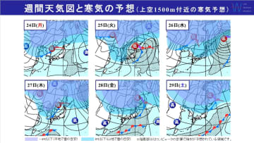 週間天気　連休明けは北日本で大荒れのおそれ！太平洋側は乾燥＆寒暖差に注意