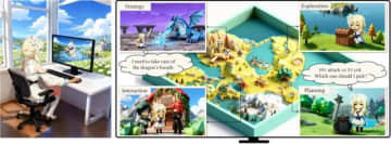 「原神」を56分でクリアしたゲームAI「Lumine」、画像に秘密の500文字をこっそり埋め込める「S²LM」など生成AI技術5つを解説（生成AIウィークリー）