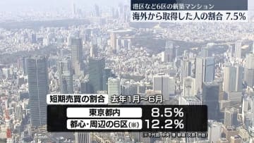 港区など6区の新築マンション　7.5％が海外から取得　今年上半期