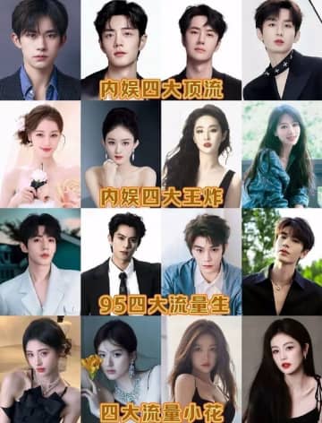 今の中国超一流芸能人は誰？芸能界事情通のリストアップが物議