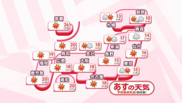 【あすの天気】全国的にお出かけ日和に　関東は沿岸部中心ににわか雨や雷雨の所が　青森、秋田付近は竜巻など激しい突風に注意