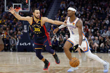 SGAは歴代PGのトップグループに入れるか？元選手が太鼓判「昨シーズンと同じことを繰り返すことができるなら…」＜DUNKSHOOT＞