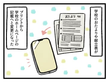 「ご、ごめん。。。（反省）」お便りのデジタル化【アラサー主婦のあるある日記】