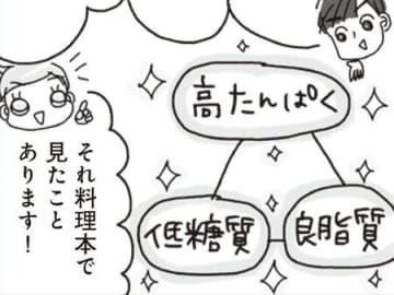 体に必要なのは「娯楽食」ではなく「ベース食」。その正体とは…？【アラフィフ母さんが7kg痩せた！奇跡の仕組みダイエット#16】