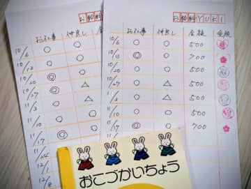 「言わないと動かない」が卒業できる！働くママが楽になる“おこづかい習慣”