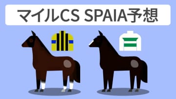 【マイルCS予想印まとめ】4歳ジャンタルマンタルか、昨年覇者ソウルラッシュか　一騎打ちムード濃厚