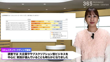 サブスク型ビジネスが先行、コミュニティマーケティング認知7割超え