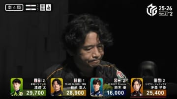 呼吸ができない…！4人全員“アガリトップ”の可能性 史上稀に見るオーラス大激戦に待っていた衝撃のラスト 解説も「疲れちゃった」と息絶え絶え／麻雀・Mリーグ