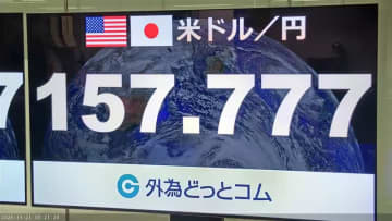 【為替変動リスク】AI“6万通り”で為替リスクを回避？！進む円安…企業の“新”為替対策とは？